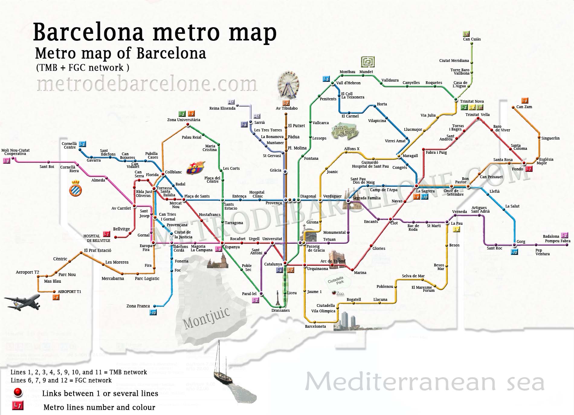 Barcelona Printable Metro Map 